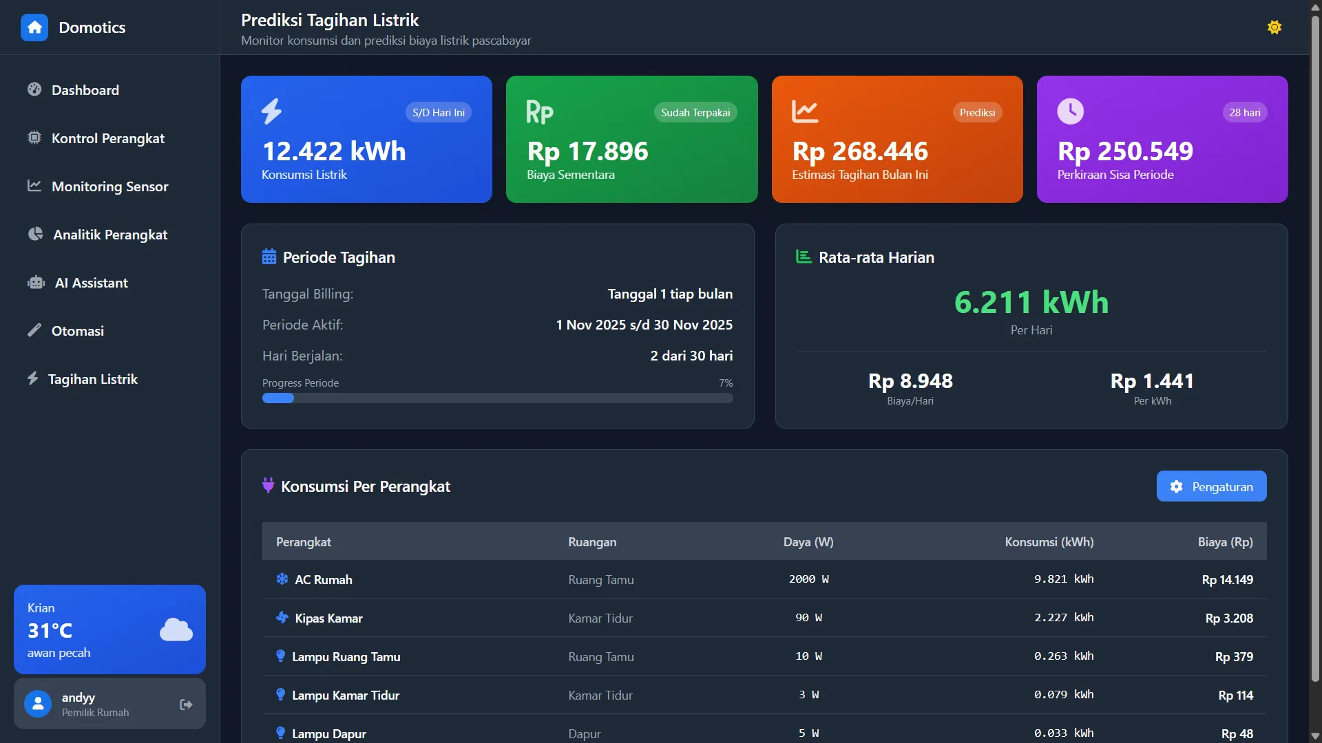 Smart Home IoT screenshot 5